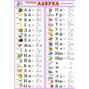 Ruština - azbuka