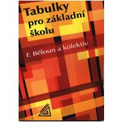 Tabulky pro základní školu